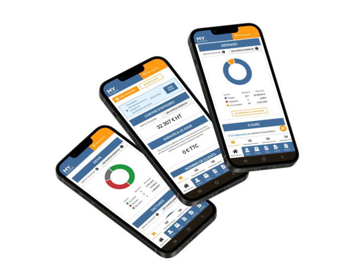 Mockups de l'application