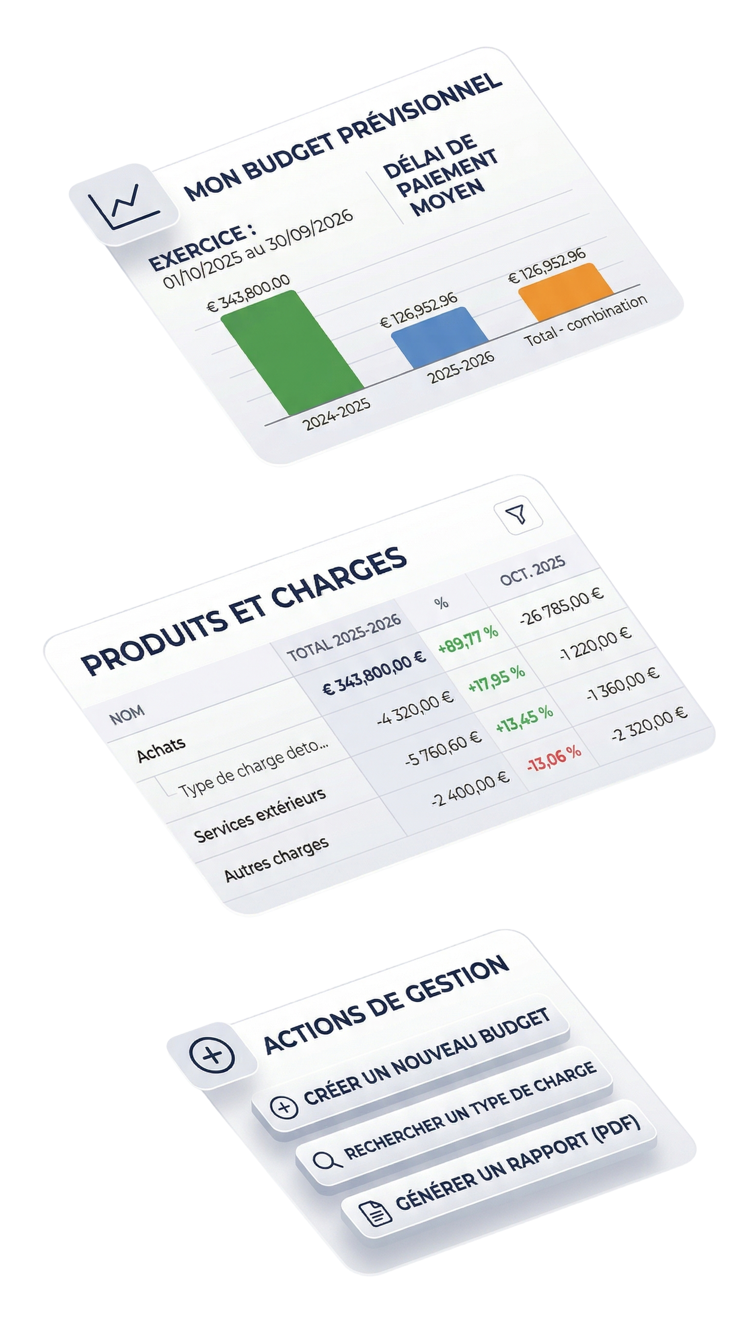 Illustration du module Budget previsionnel dans My.Facturation