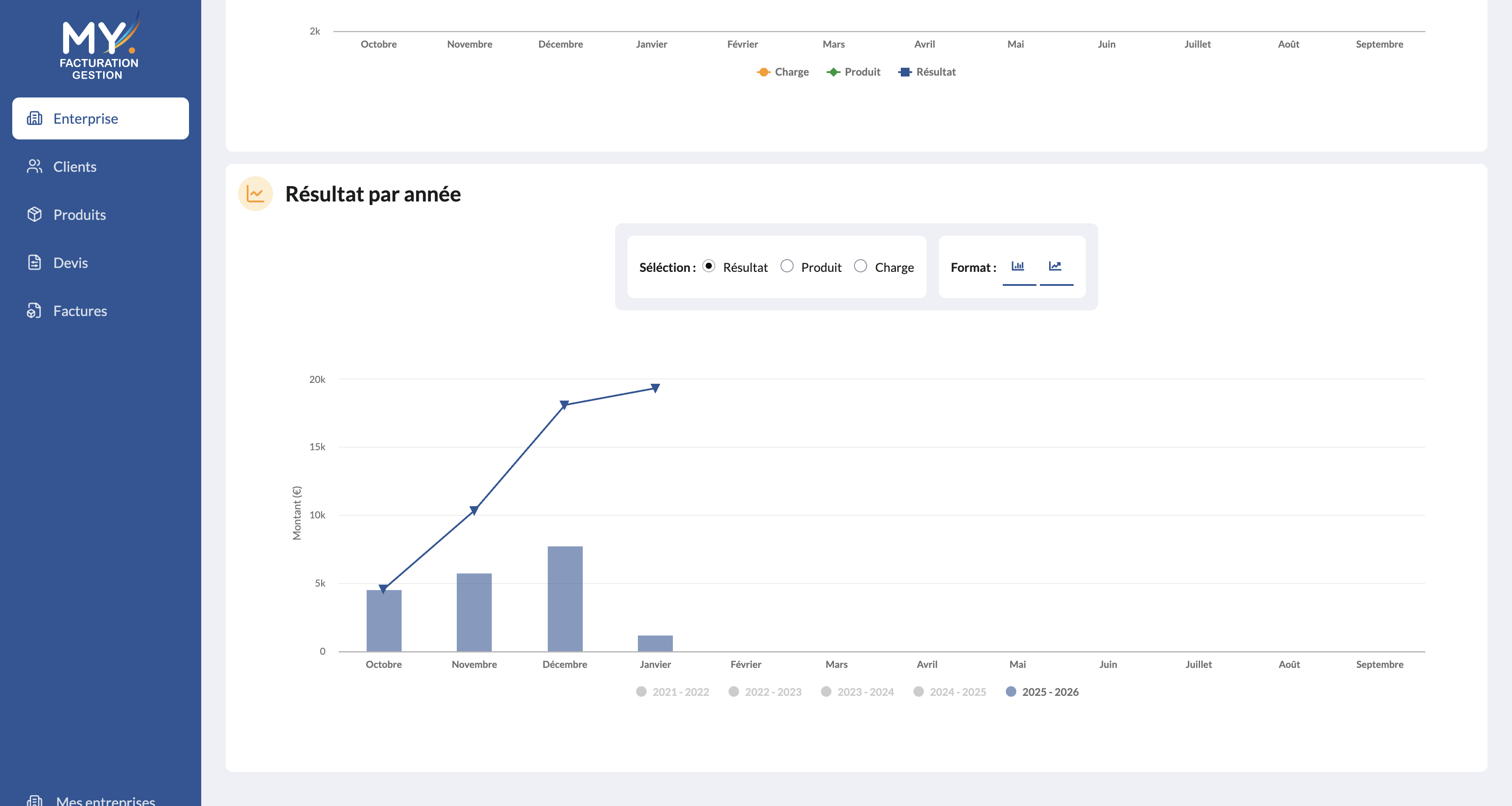 Module Statistiques — capture d’écran 2